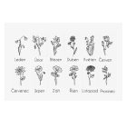 Personalizovaný přívěsek porodní květina z chirurgické oceli